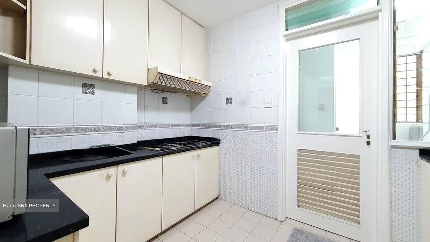 Astoria Park (D14), Condominium #541245981